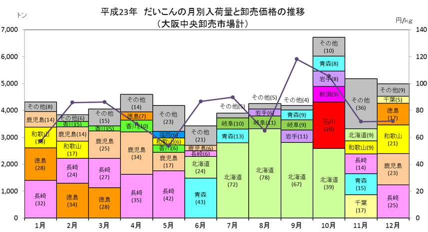 Index Of Yasaimap 24yasaimap Data S04 02 Files