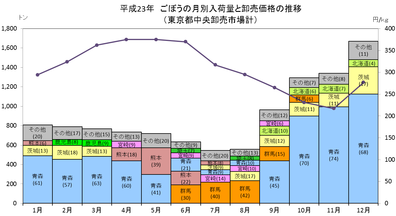 Index Of Yasaimap 24yasaimap Data T10 01 Files