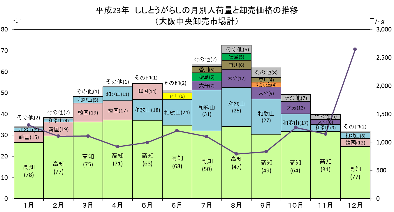 Index Of Yasaimap 24yasaimap Data T14 02 Files