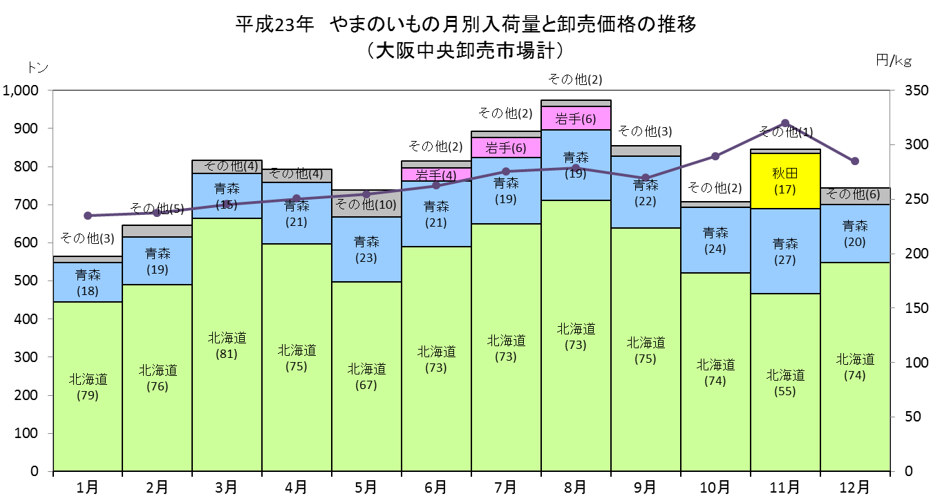 Index Of Yasaimap 24yasaimap Data T32 02 Files