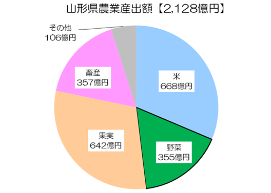http://r02.isearch.c.yimg.jp/image?id=c85d09e26c43f6c632df33ca49cbdddf,�N���b�N����ƐV�����E�B���h�E�ŊJ���܂�