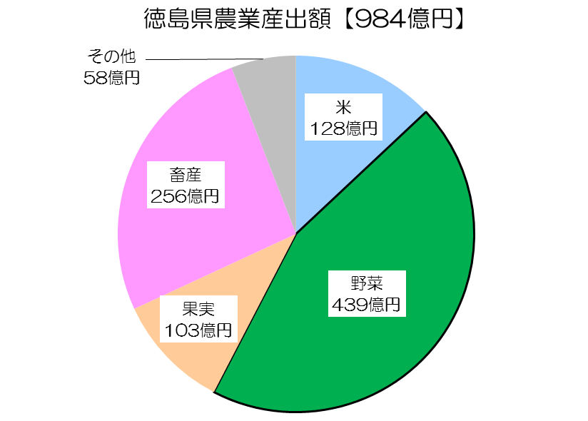 Index Of Yasaimap 28yasaimap Data P36 02 Files