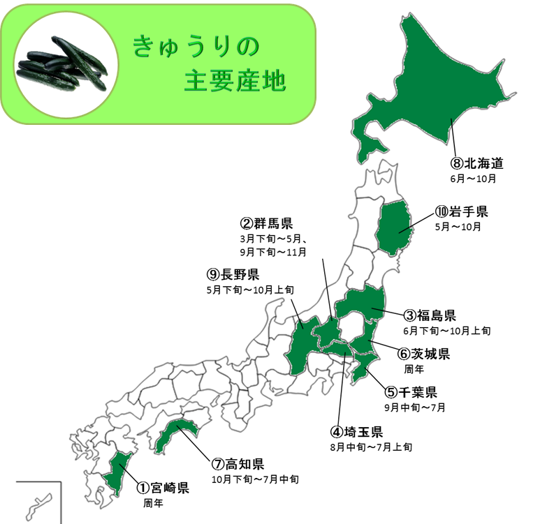 http://vegetan.alic.go.jp/ippan/18yasaimap/shuyousanti/cucumber/image21.gif