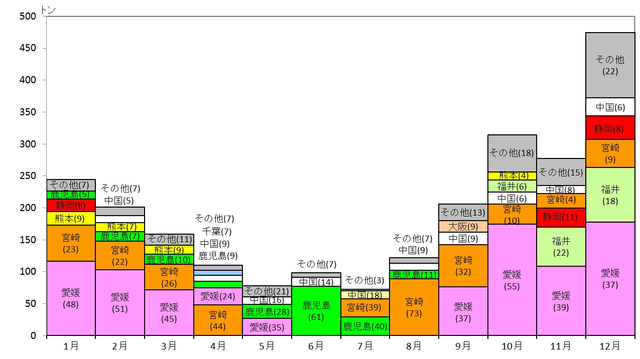 Index Of Yasaimap 28yasaimap Data S03 02 Files