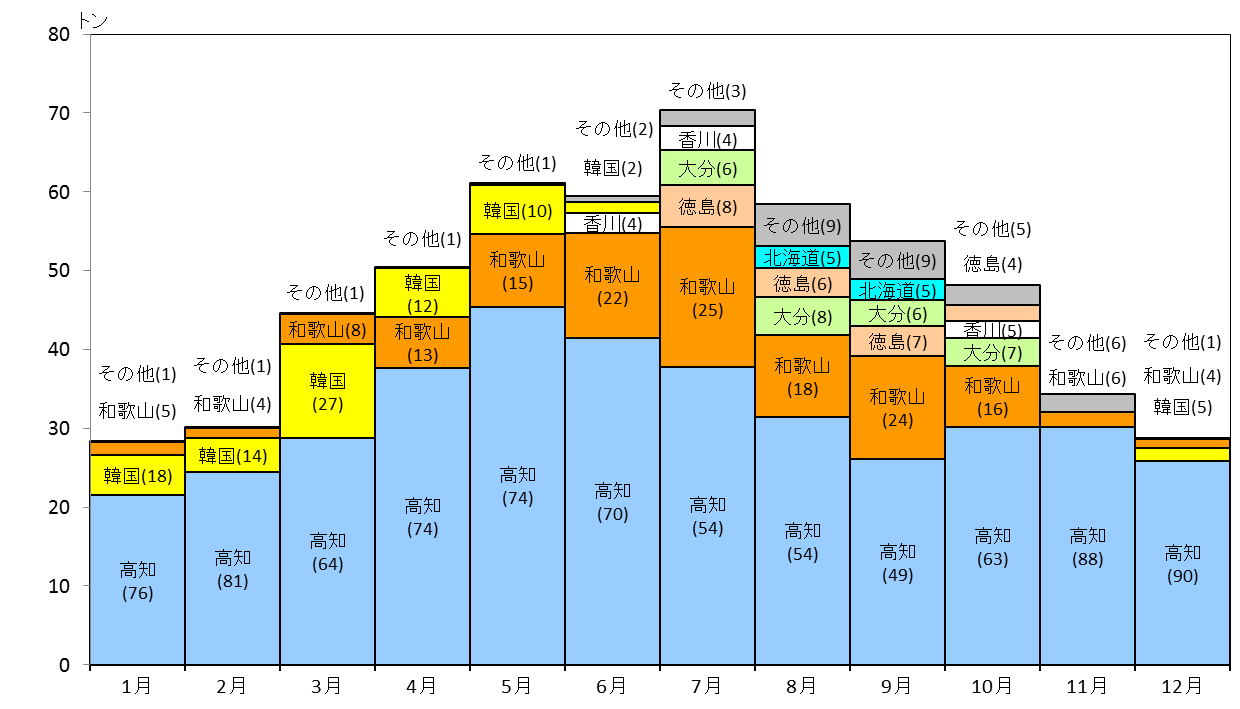 Index Of Yasaimap 28yasaimap Data T14 02 Files