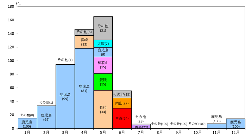 Index Of Yasaimap 28yasaimap Data T20 02 Files