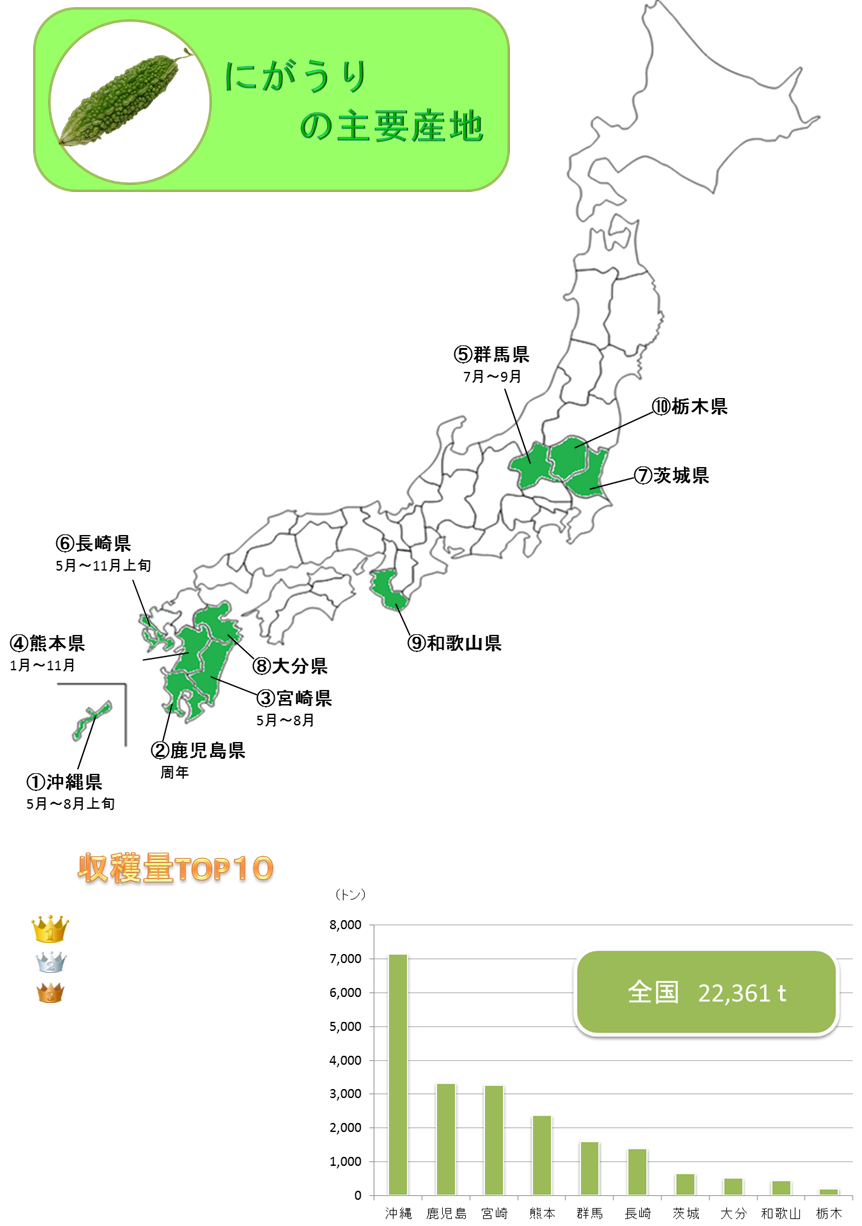 http://r03.isearch.c.yimg.jp/image?id=f43c684cf67fdc0a6284026193d40293,�N���b�N����ƐV�����E�B���h�E�ŊJ���܂�,http://r02.isearch.c.yimg.jp/image?id=c85d09e26c43f6c632df33ca49cbdddf,http://aiwa2526.web.fc2.com/goya1024x768.jpg