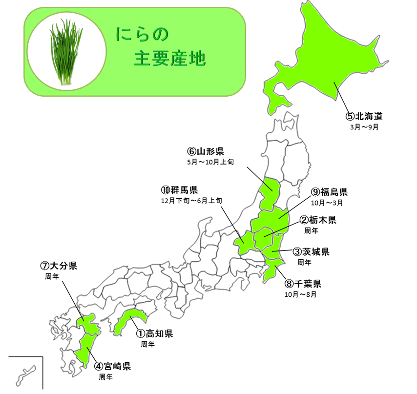 http://vegetan.alic.go.jp/ippan/18yasaimap/shuyousanti/chive/image12.jpg