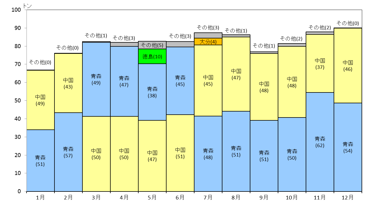 Index Of Yasaimap 28yasaimap Data T25 02 Files