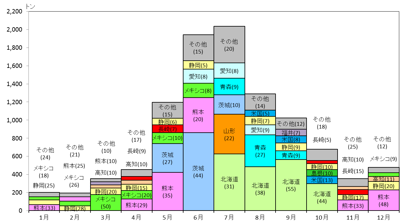 Index Of Yasaimap 28yasaimap Data T31 02 Files