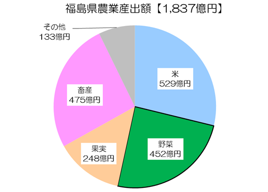 http://r02.isearch.c.yimg.jp/image?id=c85d09e26c43f6c632df33ca49cbdddf