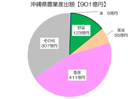 http://r02.isearch.c.yimg.jp/image?id=c85d09e26c43f6c632df33ca49cbdddf