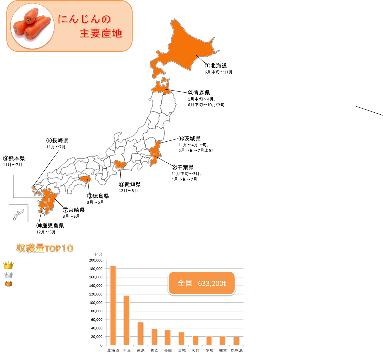 http://r03.isearch.c.yimg.jp/image?id=f43c684cf67fdc0a6284026193d40293,�N���b�N����ƐV�����E�B���h�E�ŊJ���܂�,http://r02.isearch.c.yimg.jp/image?id=c85d09e26c43f6c632df33ca49cbdddf