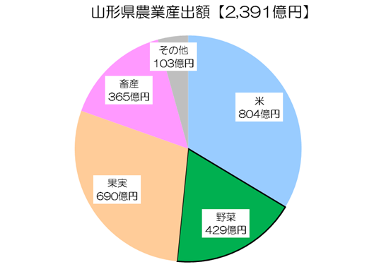 http://r02.isearch.c.yimg.jp/image?id=c85d09e26c43f6c632df33ca49cbdddf,�N���b�N����ƐV�����E�B���h�E�ŊJ���܂�