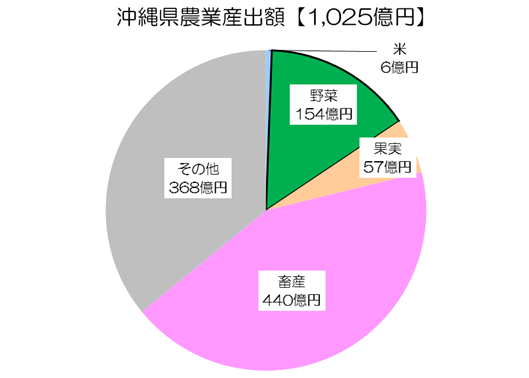 http://r02.isearch.c.yimg.jp/image?id=c85d09e26c43f6c632df33ca49cbdddf