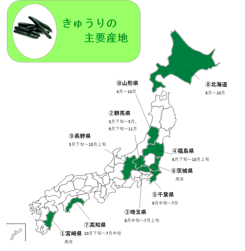 http://vegetan.alic.go.jp/ippan/18yasaimap/shuyousanti/cucumber/image21.gif