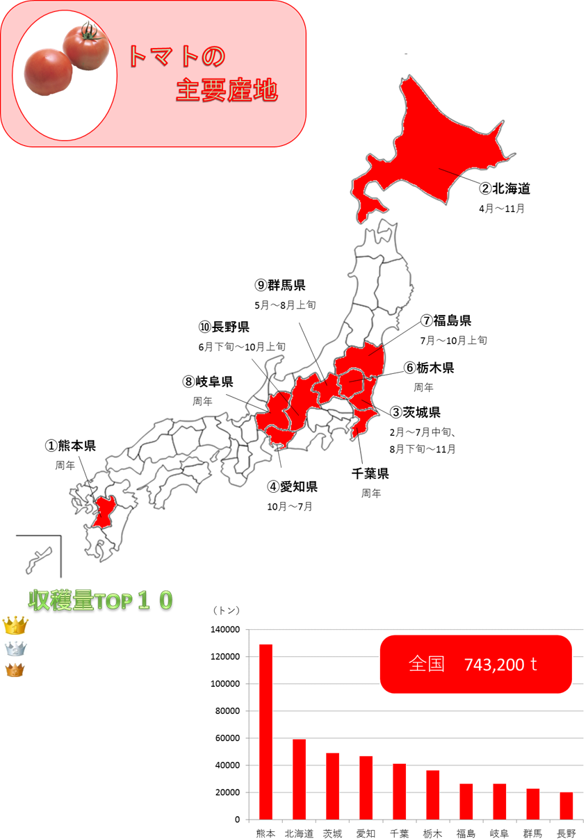 http://r03.isearch.c.yimg.jp/image?id=f43c684cf67fdc0a6284026193d40293,�N���b�N����ƐV�����E�B���h�E�ŊJ���܂�,http://r02.isearch.c.yimg.jp/image?id=c85d09e26c43f6c632df33ca49cbdddf