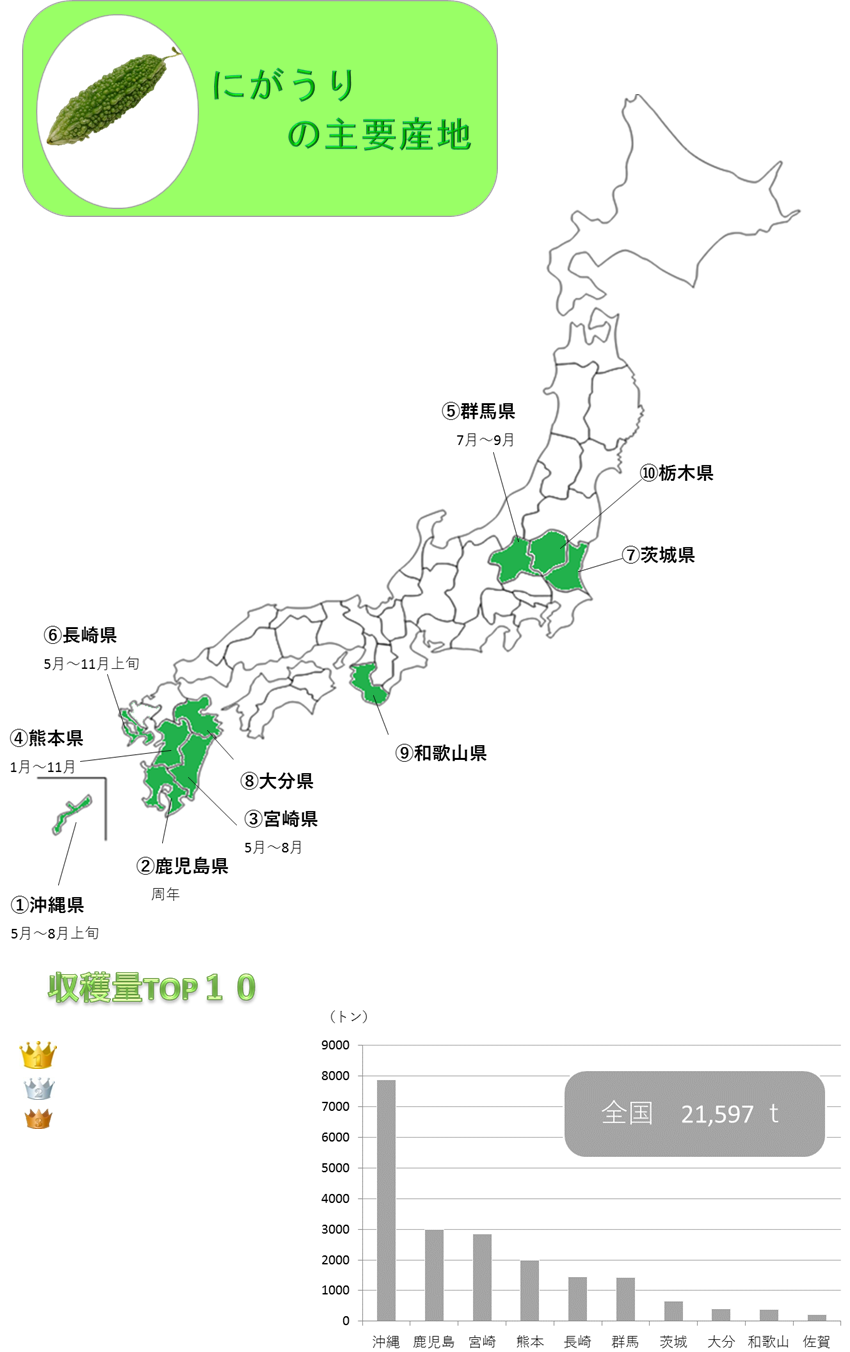 http://r03.isearch.c.yimg.jp/image?id=f43c684cf67fdc0a6284026193d40293,�N���b�N����ƐV�����E�B���h�E�ŊJ���܂�,http://r02.isearch.c.yimg.jp/image?id=c85d09e26c43f6c632df33ca49cbdddf,http://aiwa2526.web.fc2.com/goya1024x768.jpg