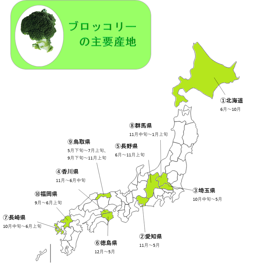 http://vegetan.alic.go.jp/ippan/18yasaimap/shuyousanti/broccoli/broccoli3e%5b1%5d.gif