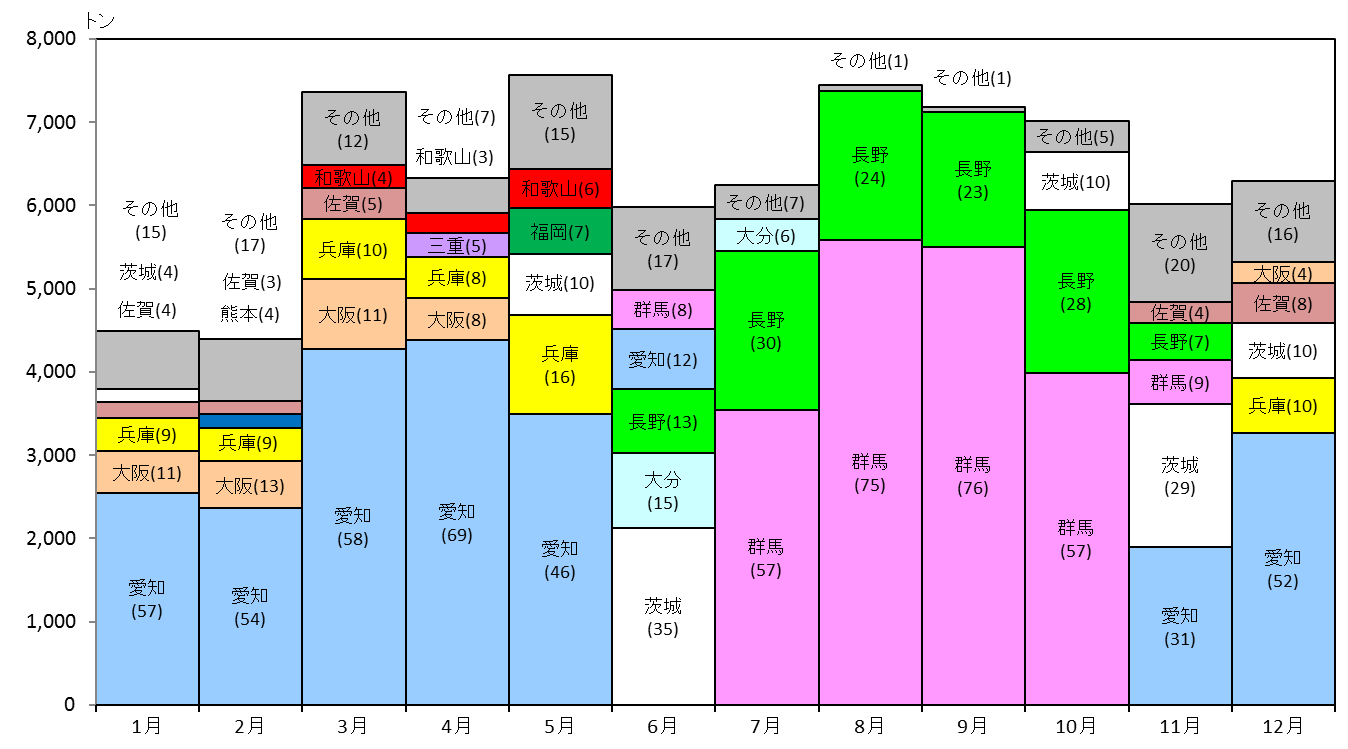 Index Of Yasaimap Data S01 02 Files