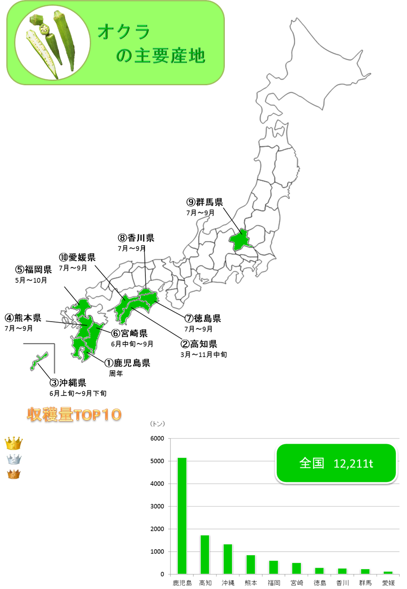 Index Of Yasaimap Data T15 01 Files T04 03 Files