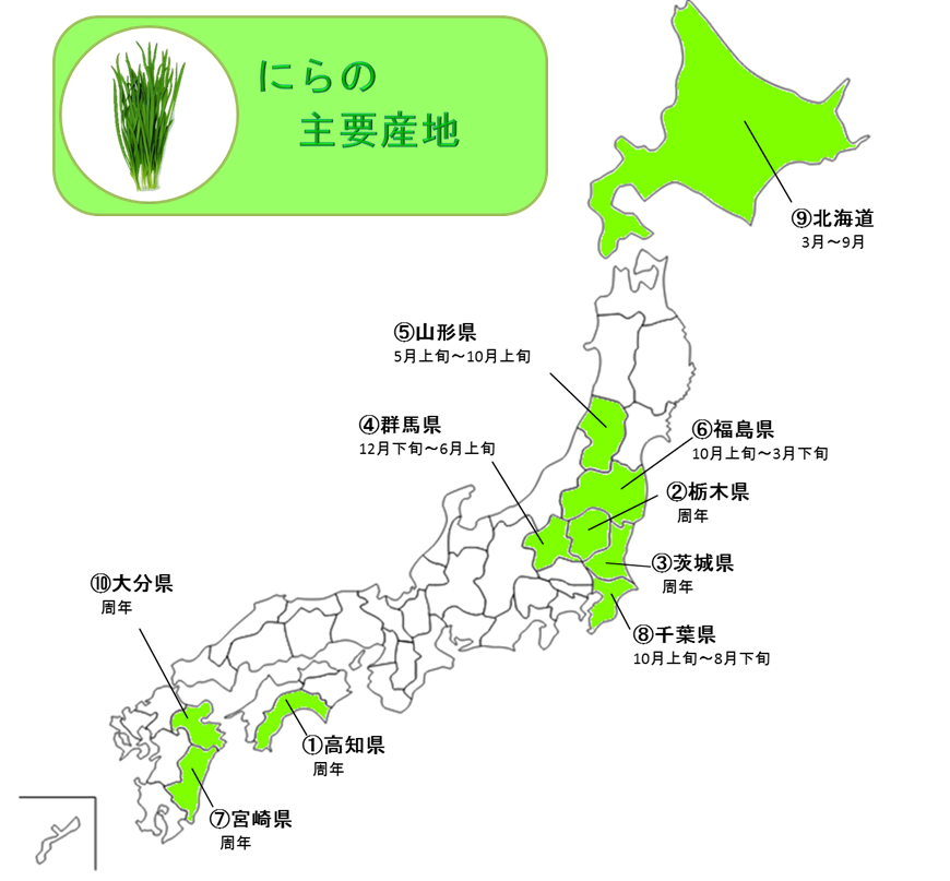 http://vegetan.alic.go.jp/ippan/18yasaimap/shuyousanti/chive/image12.jpg