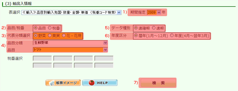 輸出入情報　≪輸入≫品目別輸入先国・数量・金額・単価　（税番コード検索)
