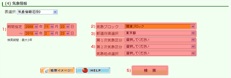 気象情報　日別気象情報