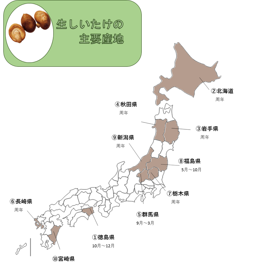 http://vegetan.alic.go.jp/ippan/18yasaimap/shuyousanti/shiitake/image8.jpg