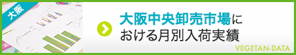 大阪中央卸売市場における月別入荷実績